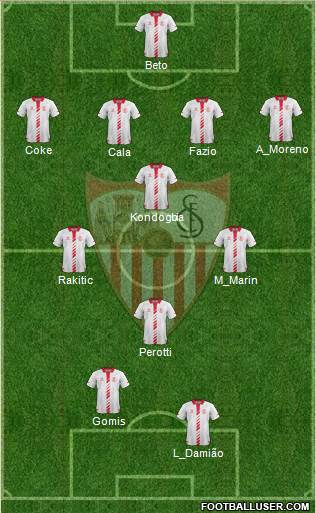 Sevilla F.C., S.A.D. Formation 2014