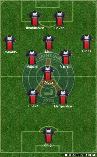 Paris Saint-Germain Formation 2014
