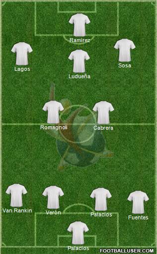 Club Universidad del Futbol Formation 2014