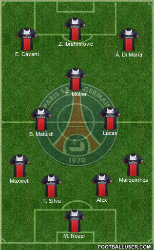 Paris Saint-Germain Formation 2014
