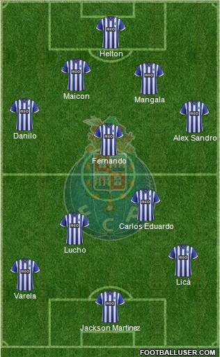 Futebol Clube do Porto - SAD Formation 2014