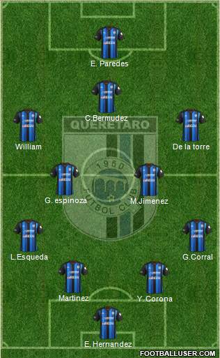 Club de Fútbol Gallos Blancos Formation 2014