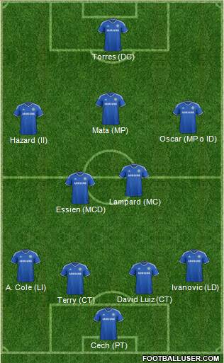 Chelsea Formation 2014
