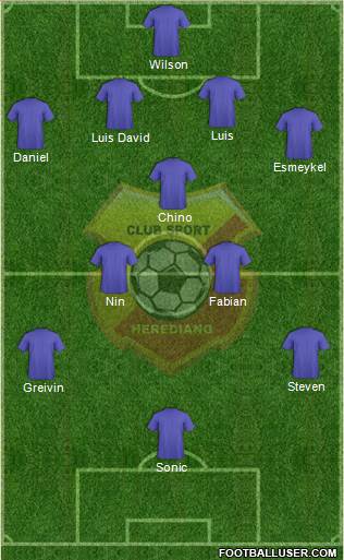 CS Herediano Formation 2014