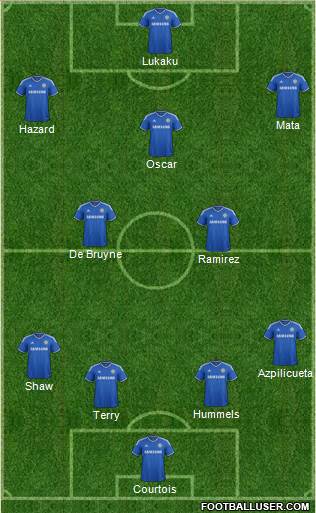 Chelsea Formation 2014