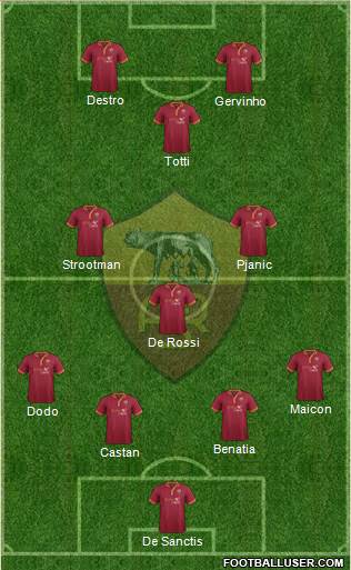 AS Roma Formation 2014