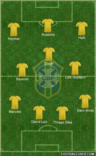 Brazil Formation 2014