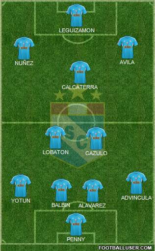 C Sporting Cristal S.A. Formation 2014