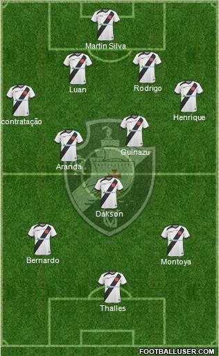 CR Vasco da Gama Formation 2014