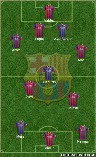 F.C. Barcelona Formation 2014