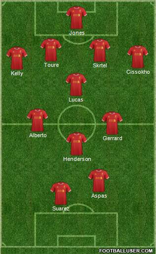 Liverpool Formation 2014