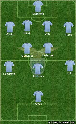 S.S. Lazio Formation 2014