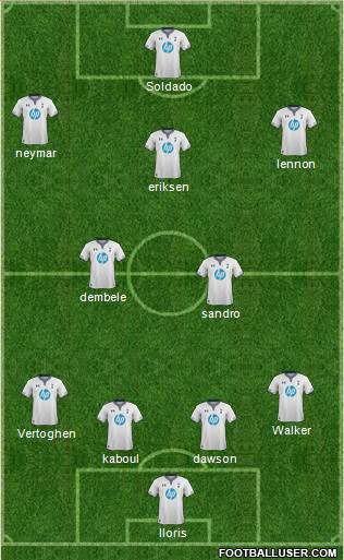 Tottenham Hotspur Formation 2014