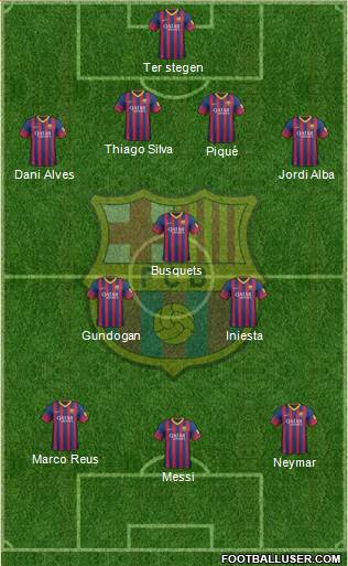 F.C. Barcelona Formation 2014