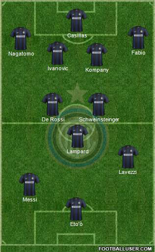 F.C. Internazionale Formation 2014