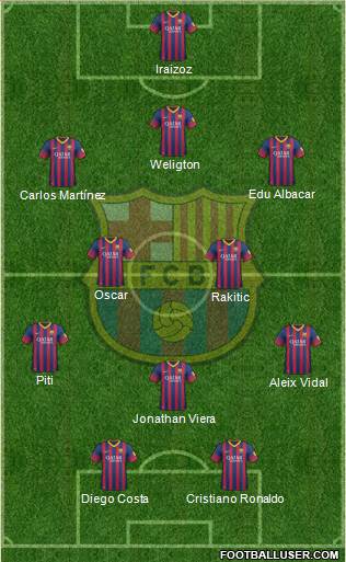 F.C. Barcelona Formation 2014
