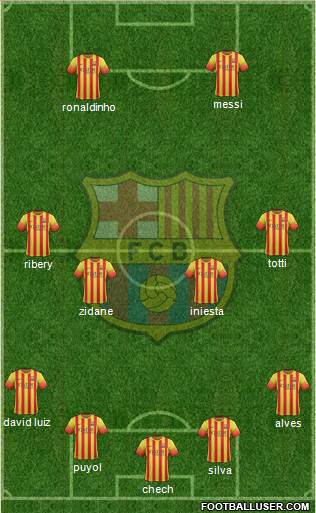 F.C. Barcelona Formation 2014