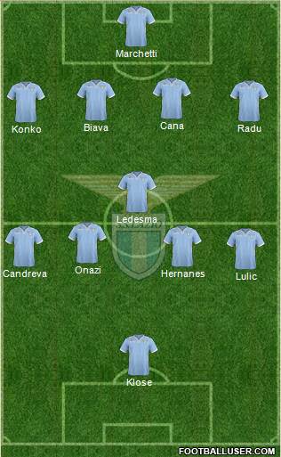 S.S. Lazio Formation 2014