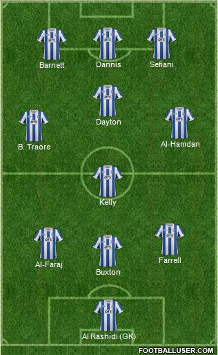 Kilmarnock Formation 2014