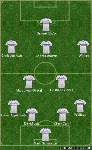Chelsea Formation 2014