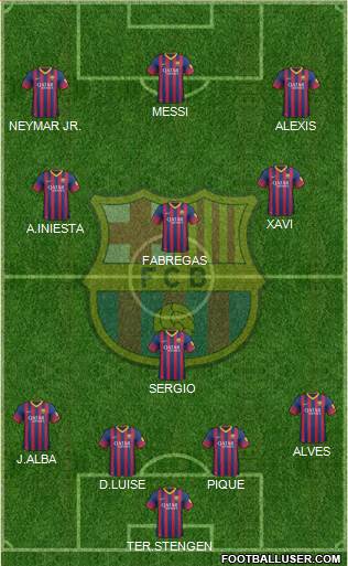 F.C. Barcelona Formation 2014