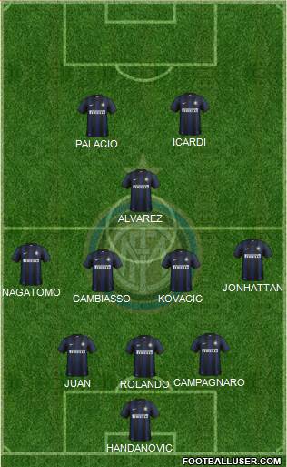 F.C. Internazionale Formation 2014