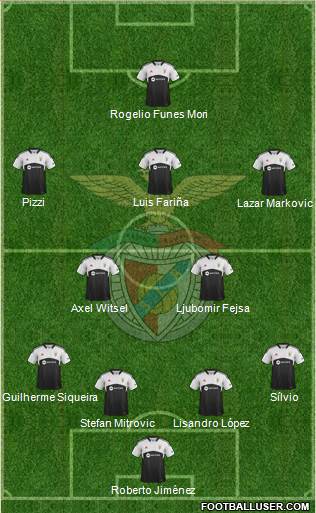 Sport Lisboa e Benfica - SAD Formation 2014