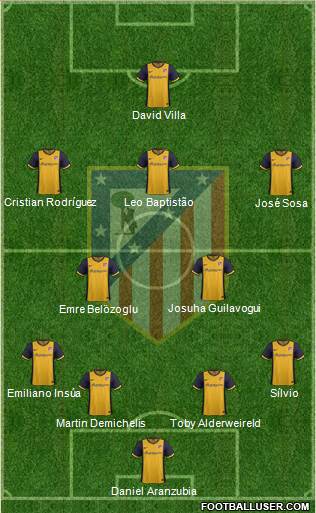C. Atlético Madrid S.A.D. Formation 2014