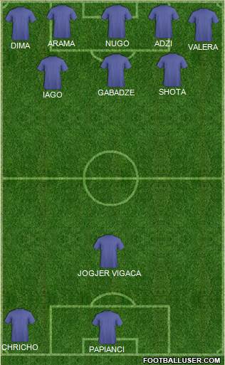 Central Coast Mariners Formation 2014