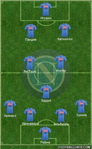Napoli Formation 2014