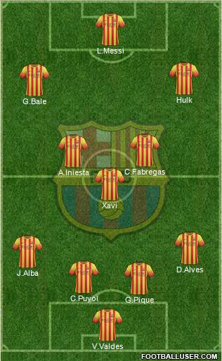 F.C. Barcelona Formation 2014