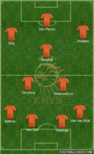 Holland Formation 2014