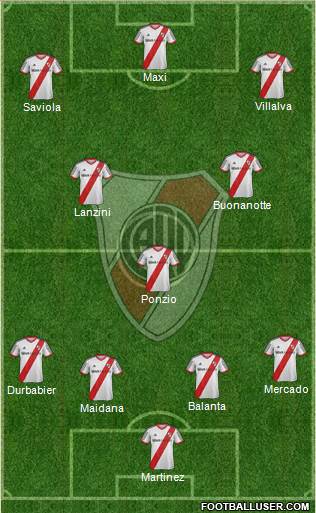 River Plate Formation 2014