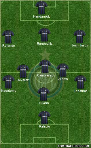 F.C. Internazionale Formation 2014