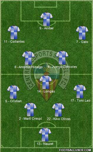 C.E. Sabadell Formation 2014