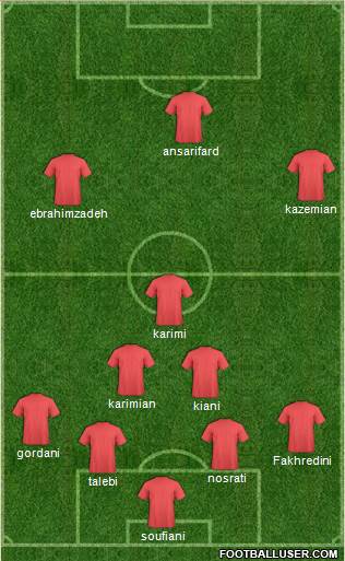 Teraktor-Sazi Tabriz Formation 2014