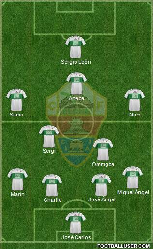 Elche C.F., S.A.D. Formation 2014
