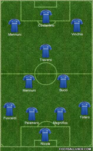 Chelsea Formation 2014