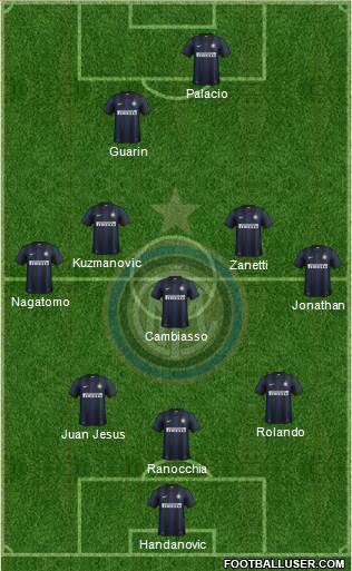 F.C. Internazionale Formation 2014