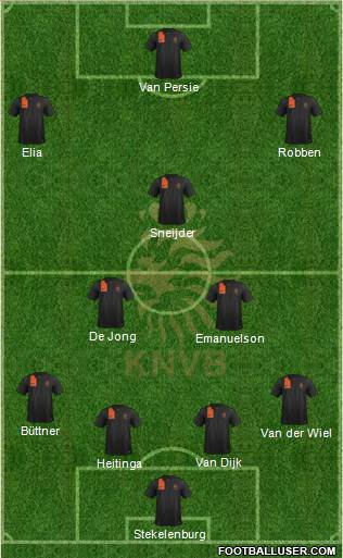 Holland Formation 2014