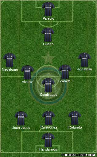 F.C. Internazionale Formation 2014
