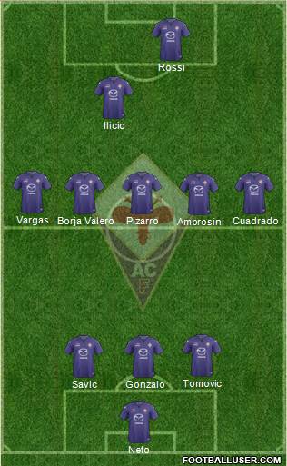 Fiorentina Formation 2014