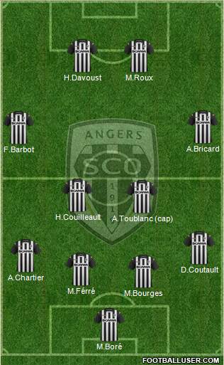 Angers SCO Formation 2014