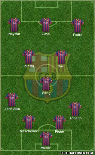 F.C. Barcelona Formation 2014