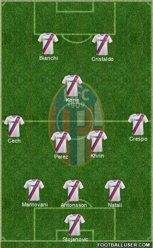 Bologna Formation 2014