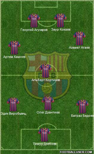F.C. Barcelona Formation 2014