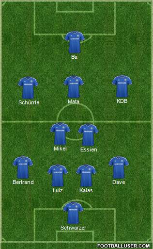 Chelsea Formation 2014