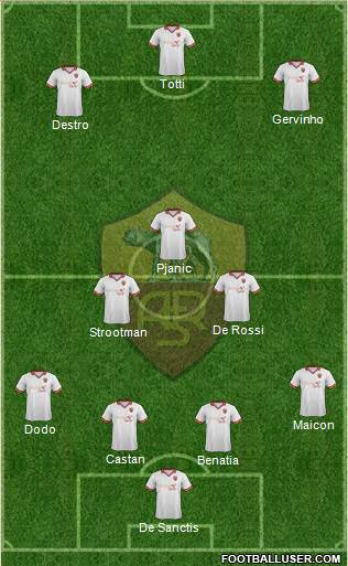 AS Roma Formation 2014