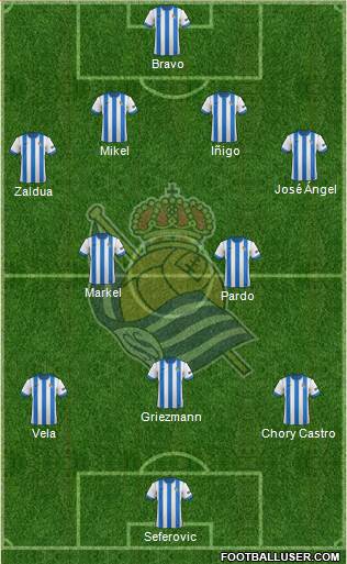 Real Sociedad S.A.D. Formation 2014