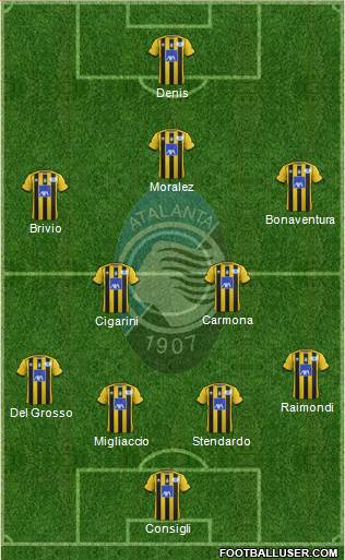 Atalanta Formation 2014